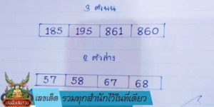 เลขเด็ด รวมทุกสำนักไว้ในที่เดียว